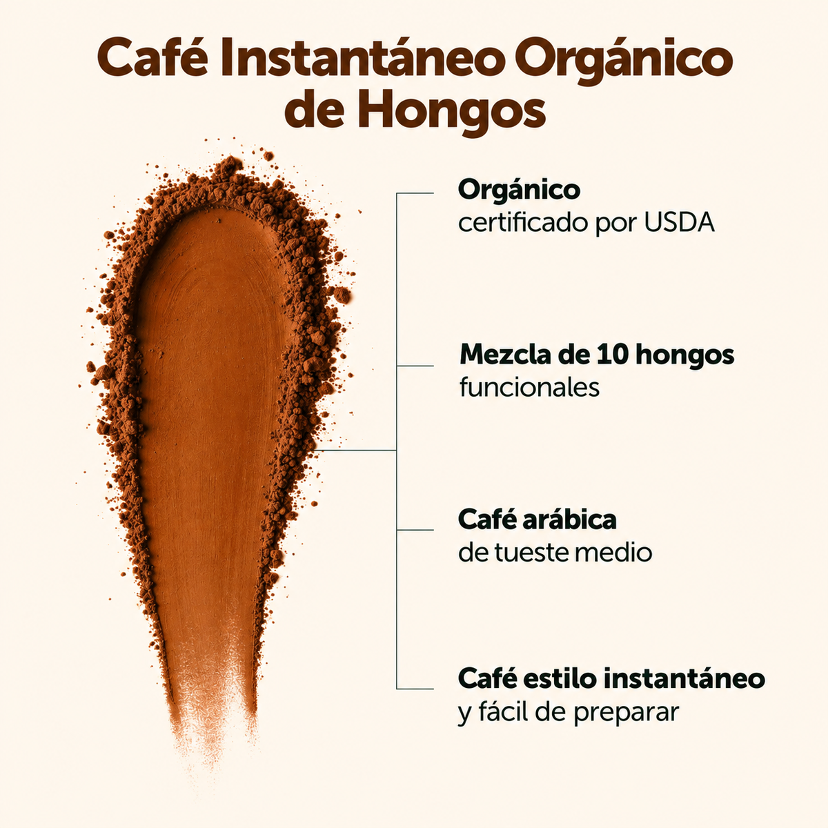 Café Organico de Hongos